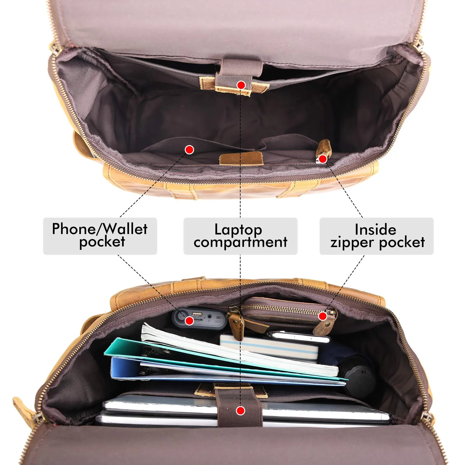 Texbo Vintage Full Grain Cowhide Leather 15.6 Inch Laptop Backpack Travel Office Bag Schoolbag with YKK Metal Zippers